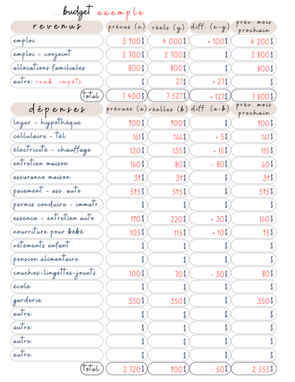 Ma planif quotidienne daté ou non + 12 calendriers mensuels + 12 mois de budgets