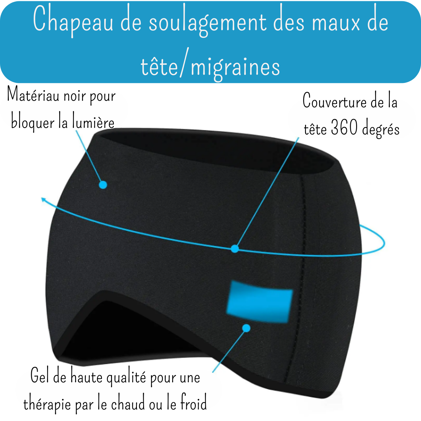 Masque en gel de qualité médicale pour une thérapie par le chaud ou le froid